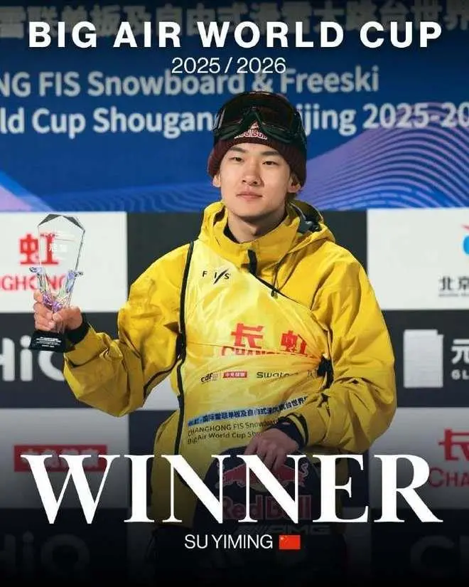 详细阅读:苏翊鸣夺得单板滑雪大跳台世界杯总冠军创中国历史 苏翊鸣夺得单板滑雪大跳台世界杯总冠军创中国历史